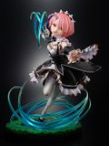  KDcolle Re:ZERO -Starting Life in Another World- Ram: Battle with Roswaal Ver. 1/7 