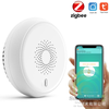 Cảm Biến Báo Động Rò Rỉ Khí Gas Zigbee Tuya ZGA1