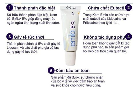 Thuốc Emla 5 mua ở đâu Hà Nội