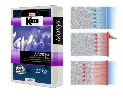  K11 Matryx - Chống thấm tinh thể gốc xi măng 