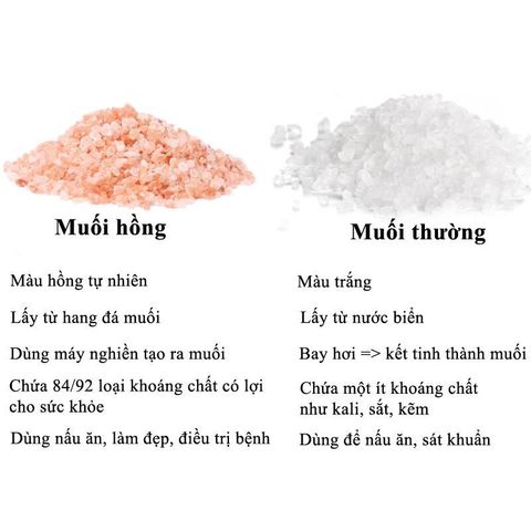  Muối hồng Himalaya  hạt mịn (0,5-1kg) 