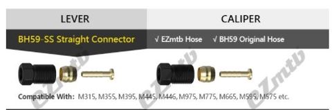  Bộ adapter kim dầu EZMTB BH59-SS 