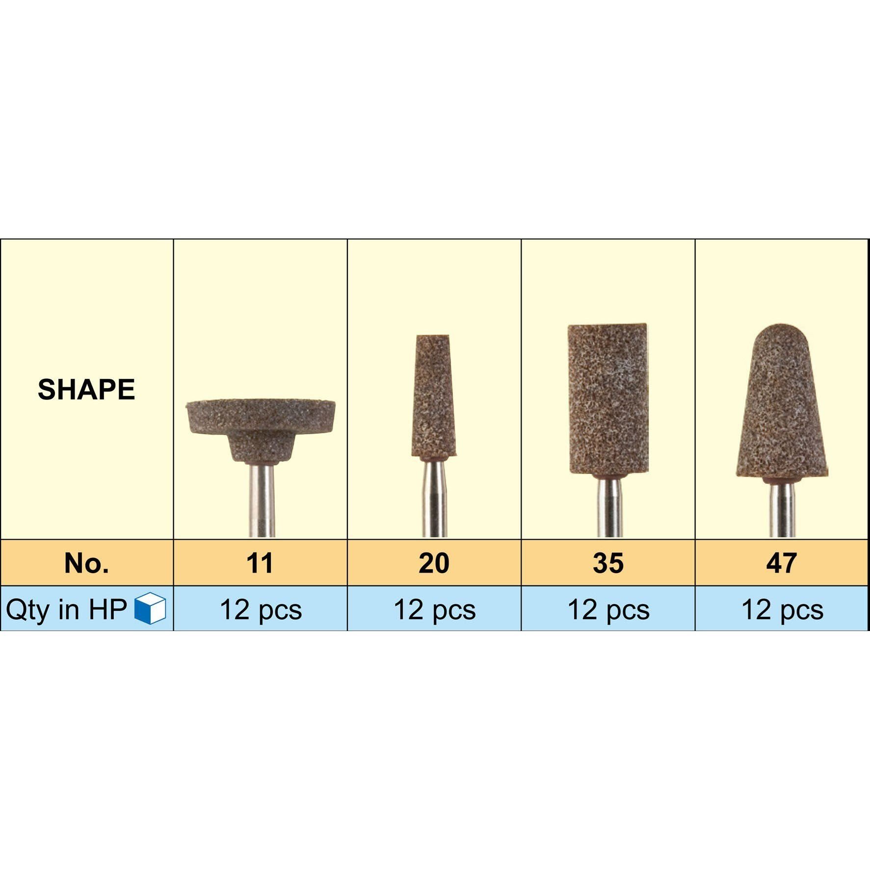 Mũi đánh bóng Alundum Points Mani