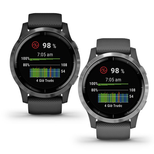 Đồng hồ thông minh Garmin Vivoactive 4 (Case Size 45mm)