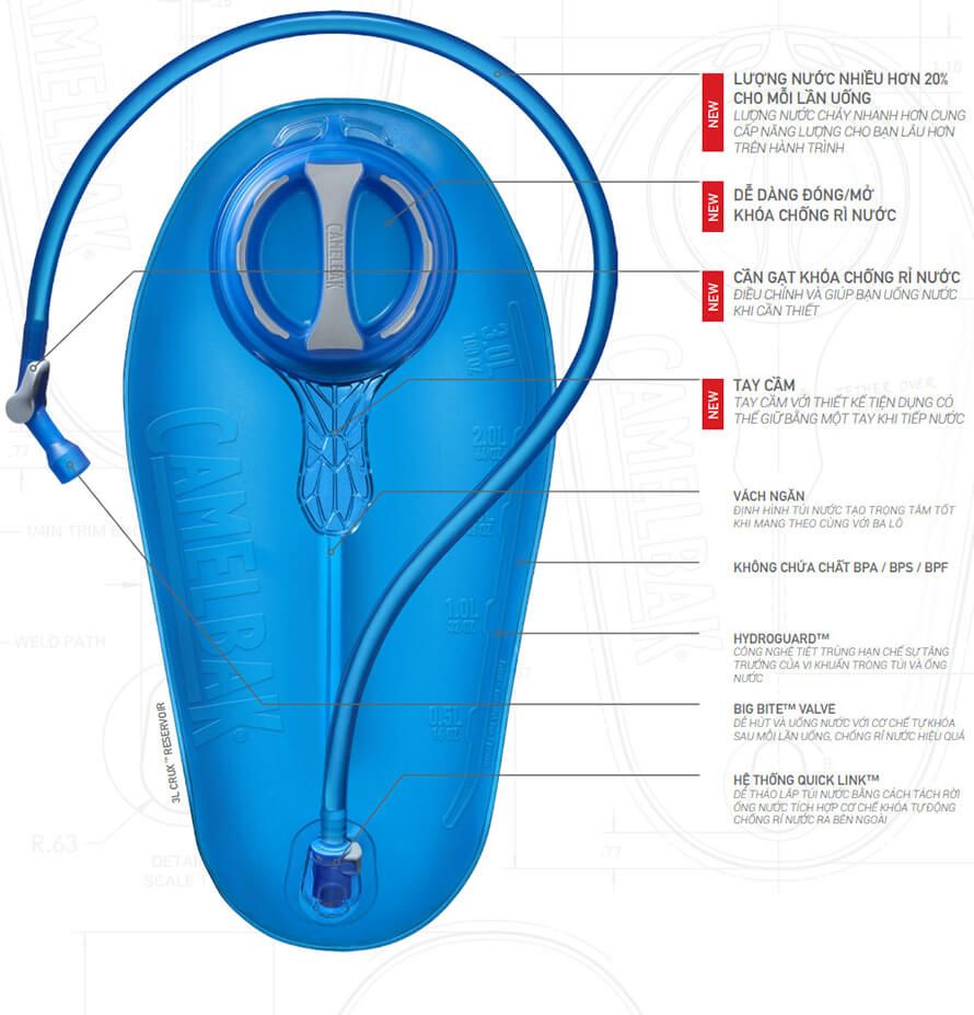 Túi nước CamelBak CRUX 1.5L RESERVOIR