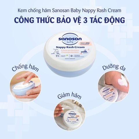 Kem chống hăm Sanosan Baby Nappy Rash Cream 150ml