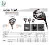 Gậy Golf Fairway Honma Tour World 747