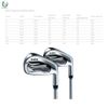 Gậy Golf Iron Set XXIO MX6000 Forged