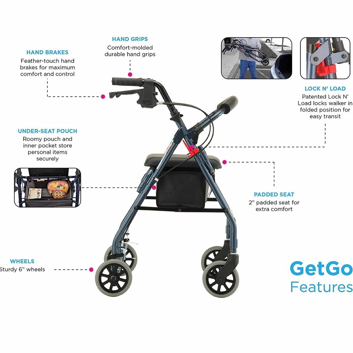 Xe lăn NOVA GetGo Petite Rollator Walker