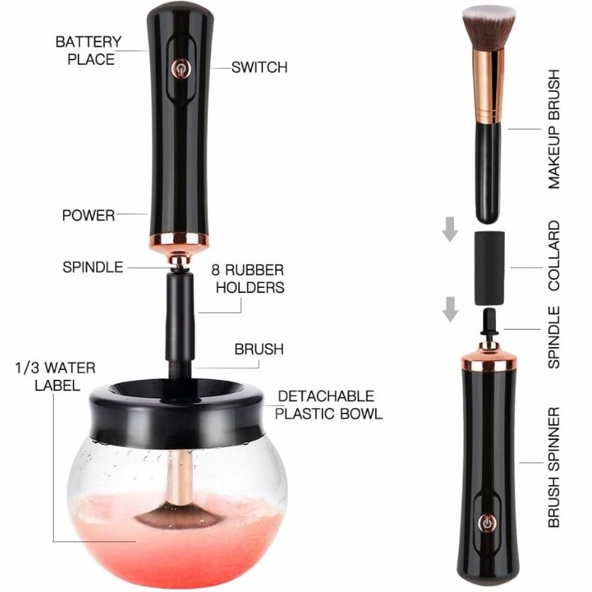 Bộ dụng cụ vệ sinh cọ trang điểm Ricris Premium Makeup Brush