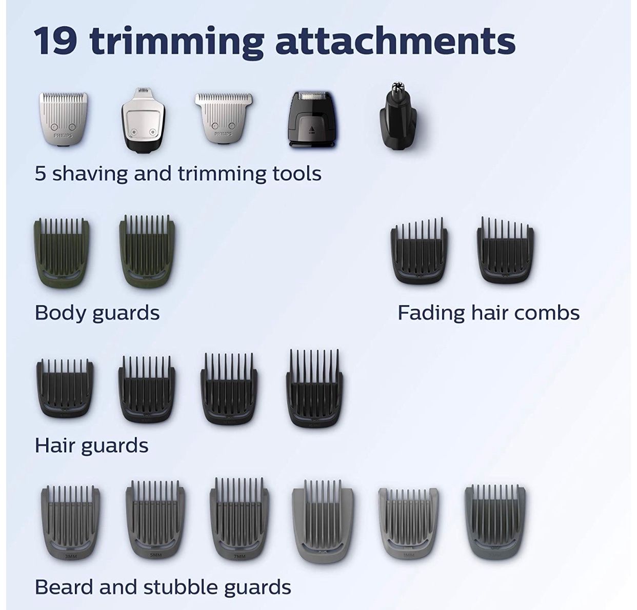 Máy đa năng Philips Norelco MG7750/49 Multigroom Series 7000