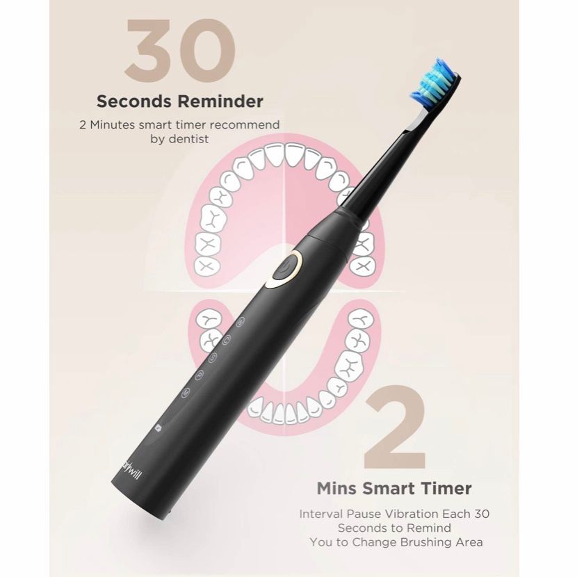 Máy đánh răng Fairywill Sonic Electric Toothbrush for Adults and Kids