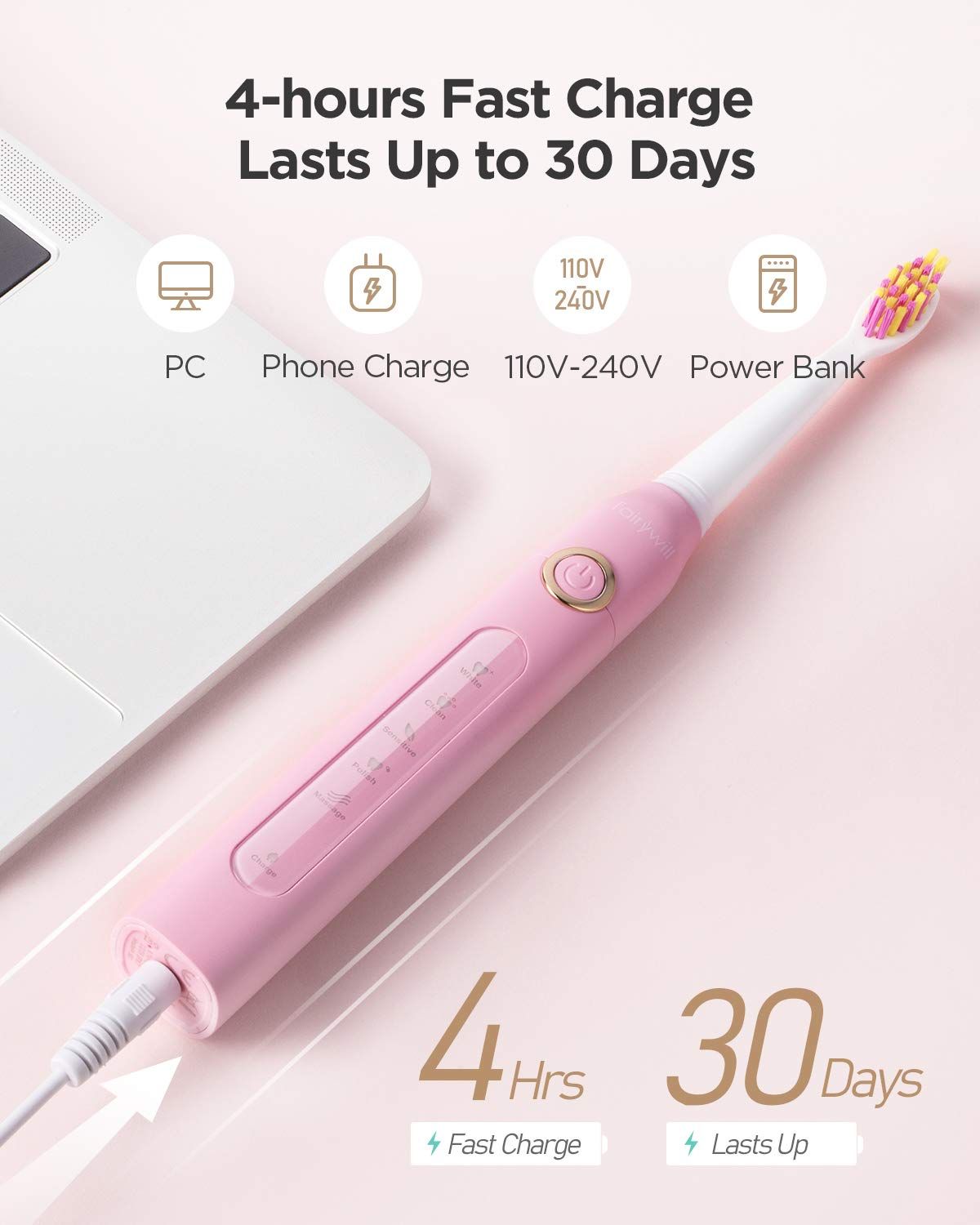 Máy đánh răng Fairywill UltraSonic Powered Electric Toothbrush ADA Accepted with 5 Modes