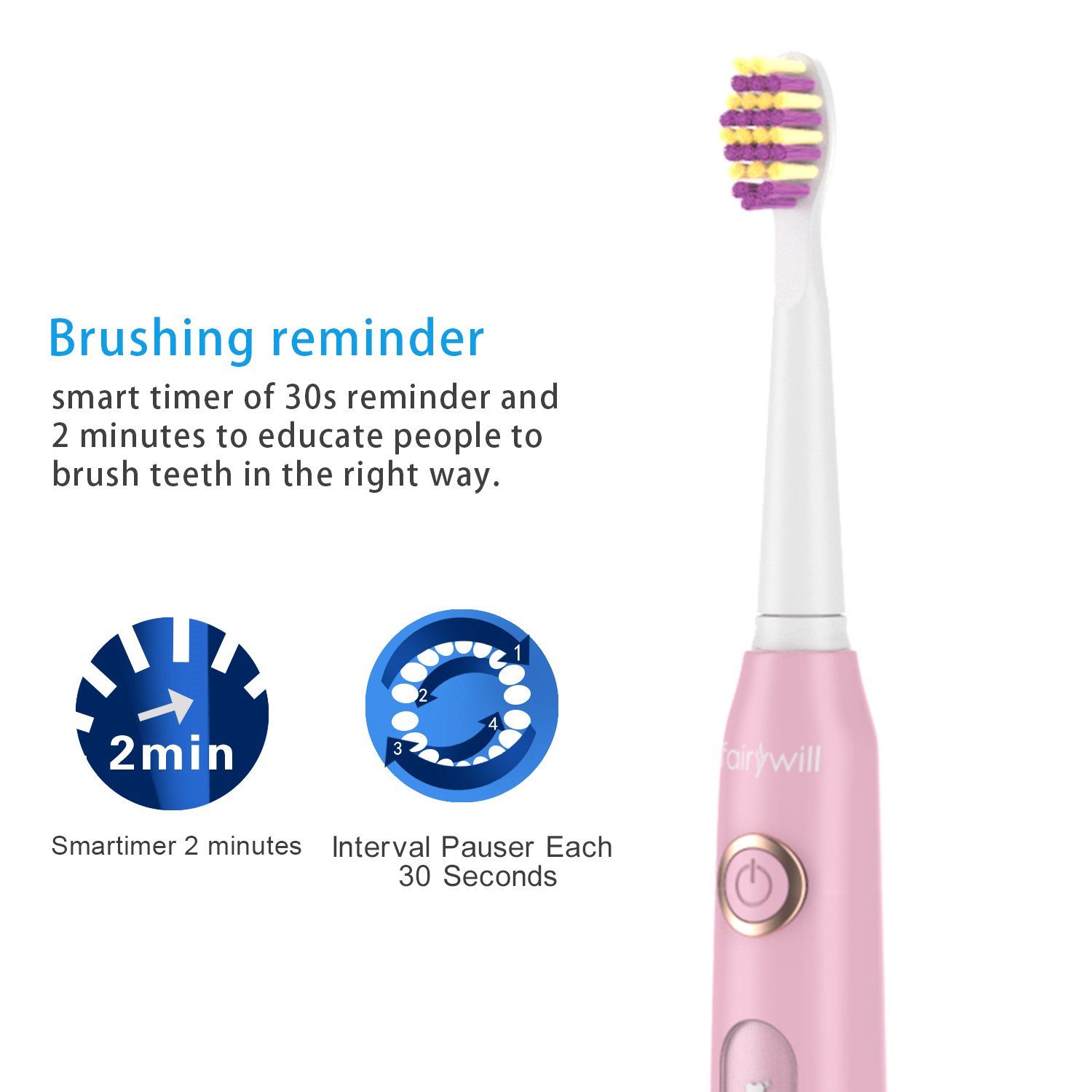 Máy đánh răng Fairywill UltraSonic Powered Electric Toothbrush ADA Accepted with 5 Modes