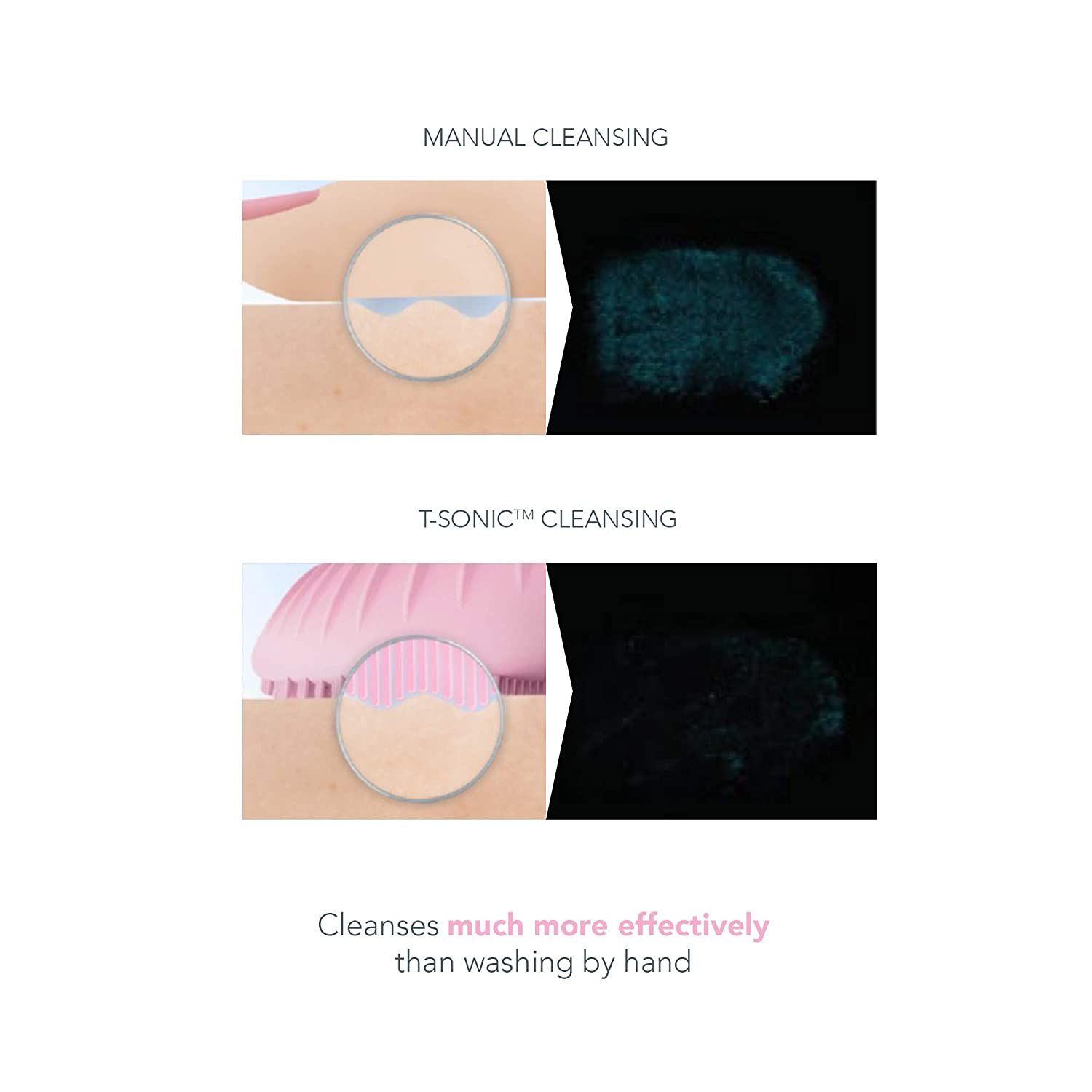 Máy rửa mặt FOREO LUNA 3 for Normal Skin, Smart Facial Cleansing and Firming Massage Brush