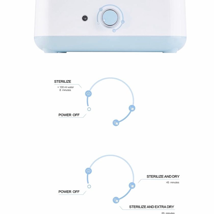 Máy tiệt trùng và sấy khô bình sữa Papablic Baby Bottle Electric Steam