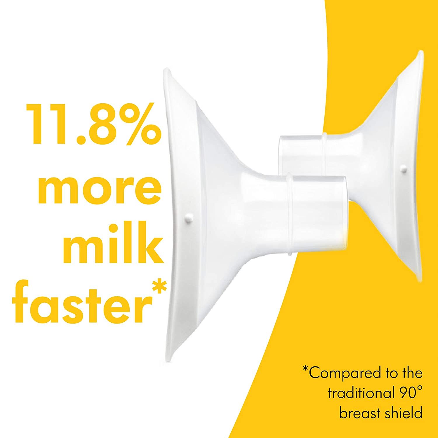 Máy hút sữa Medela Sonata Smart Breast Pump, Hospital Performance Double Electric Breastpump