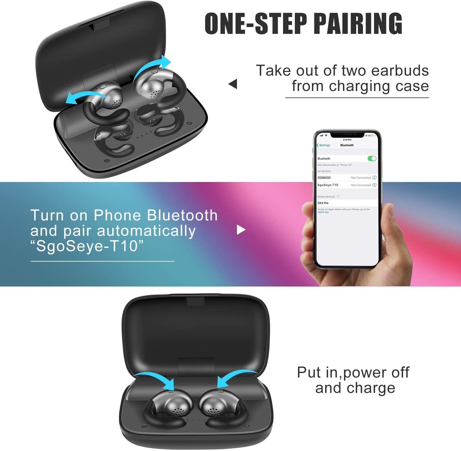 Tai nghe Bluetooth 5.0 SgoSeye