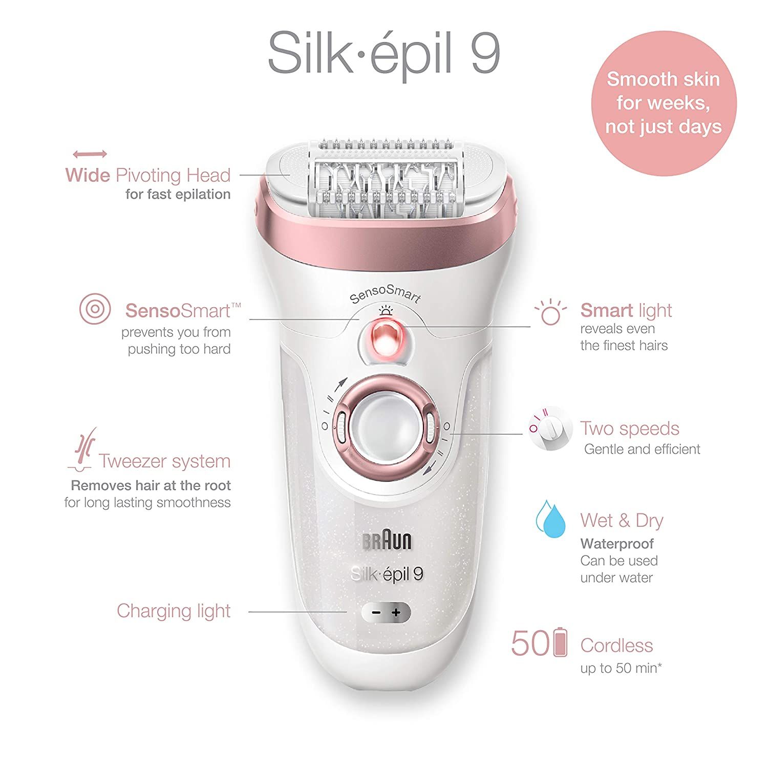 Máy cạo lông dành cho nữ Braun Epilator for Women, Silk-épil 9 9-880 for Hair Removal, Wet & Dry, Facial Cleansing Brush, Women Shaver & Trimmer, Cordless, Rechargeable