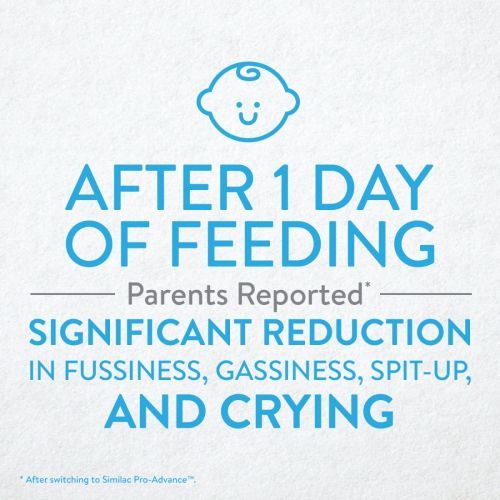 Similac Pro-Advance Infant Formula Ready-to-Feed 59ml