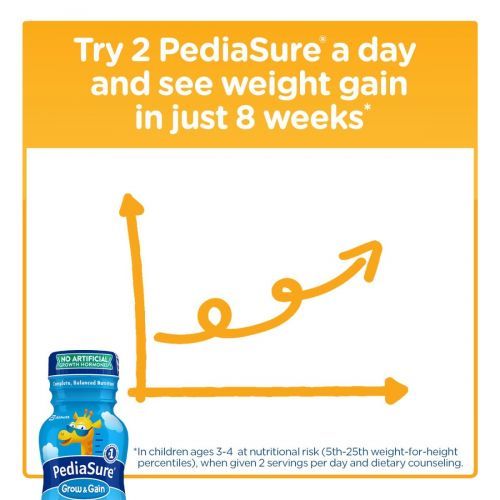 PediaSure Grow & Gain Shake Strawberry 237ml