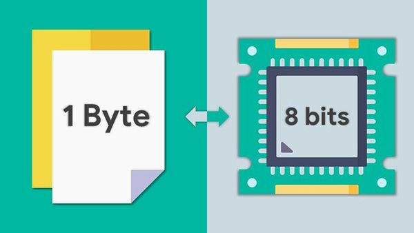 1 Byte bằng bao nhiêu bit, KB, MG, GB, TB? Cách đổi 1 byte (B)