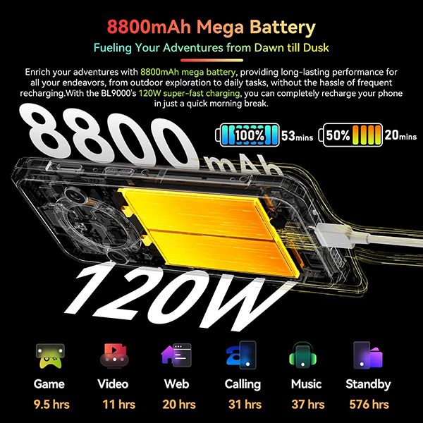  Blackview BL9000 5G | 24GB RAM + 512GB ROM | Sạc Nhanh 120W 