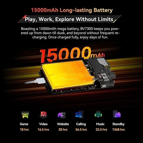 'GIẢM GIÁ ĐÓN XUÂN' Blackview BV7300 | 18GB (6+12) 256GB Rom, 6.67'' HD+ IPS 90Hz Display, Dual Camping Light, 15000mAh, 45W Fast Charge, NFC, Android 14