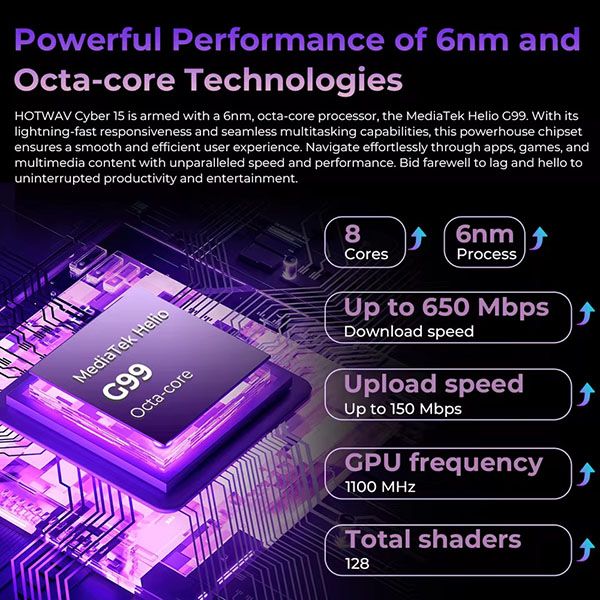 HOTWAV Cyber 15 | 24 (12+12)GB 256GB, 200MP PixSmart,Helio G99, 6.6'' FHD+, 120Hz 2K, Android 13, NFC.