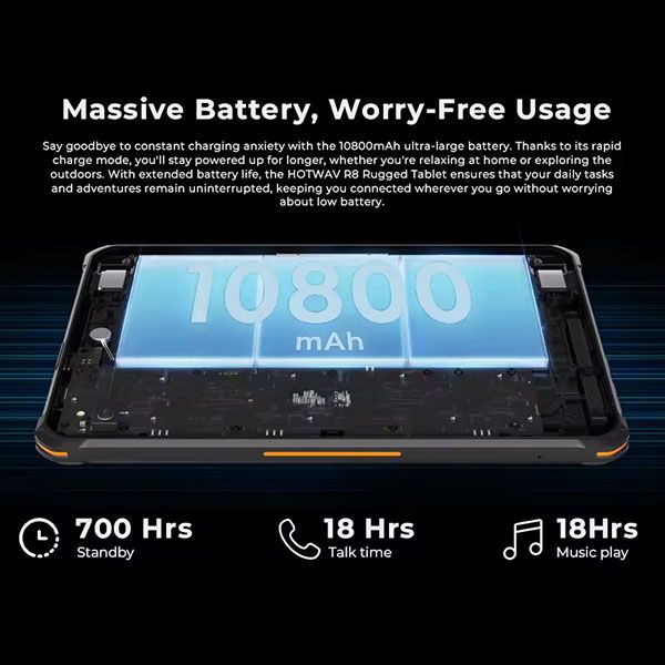 HOTWAV R8 Tablets | 12(4+8)GB+128GB, 10.1'', 10800mAh, Camera 5MP+13MP, Android 14.