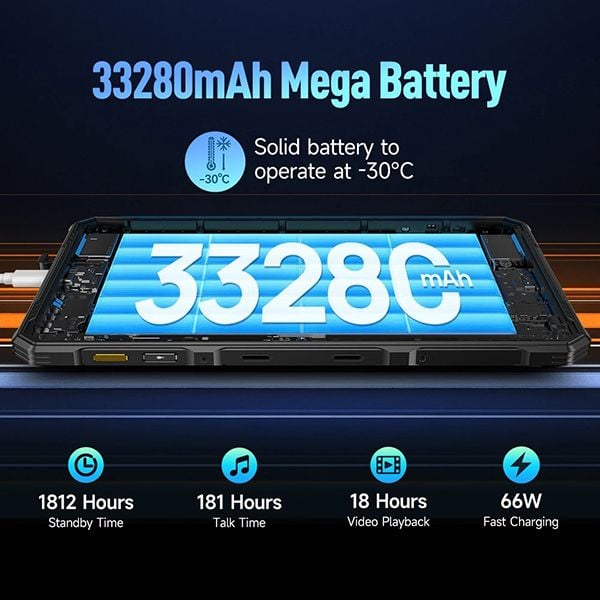 Armor Pad 3 Pro Máy Tính Bảng Siêu Bền 33280 mAh MediaTek MT8788 16GB RAM(8+8) 256GB ROM 50MP 10.36