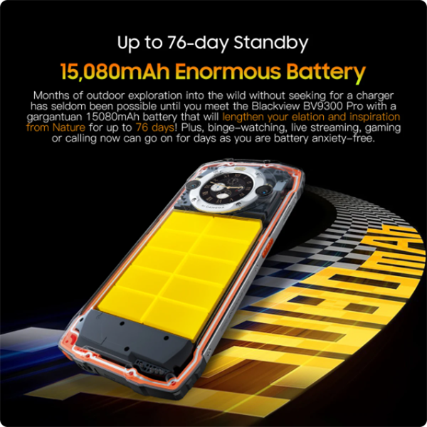 Blackview BV9300 Pro | Giá & Thông Số Kỹ Thuật