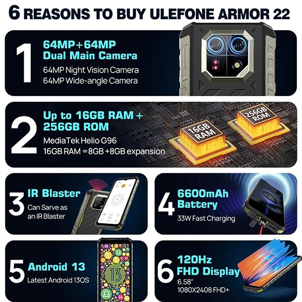  Ulefone Armor 22 | Flagship Ram 16GB + 256GB | Sát Thủ Nhìn Đêm 64MP + IR LEDs 