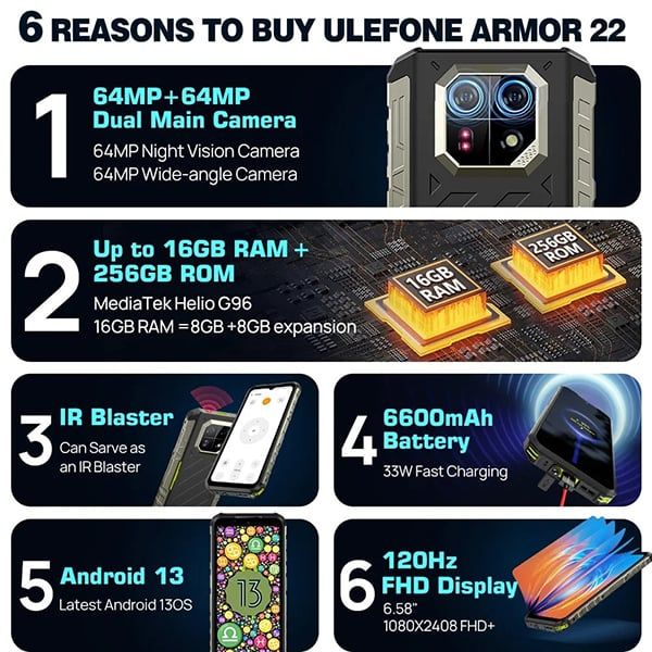 KHUYẾN MÃI 500.000Đ Ulefone Armor 22 | Flagship Ram 16GB + 256GB | Sát Thủ Nhìn Đêm 64MP + IR LEDs