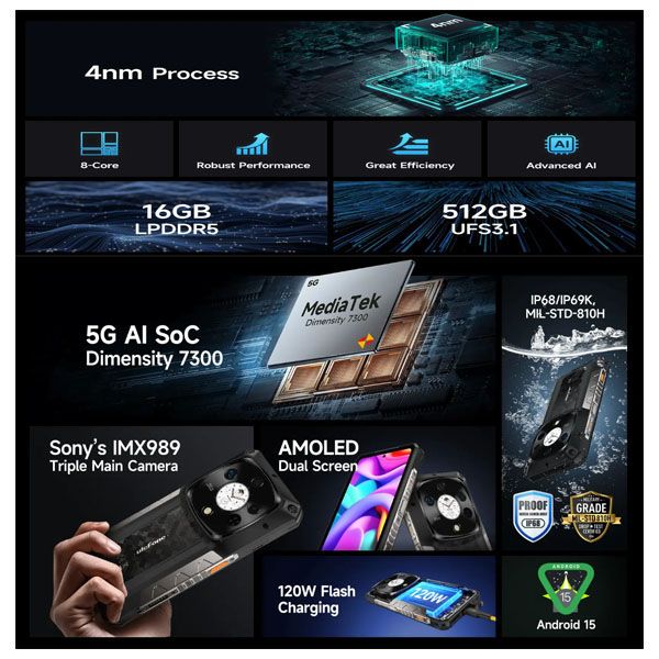 Ulefone Armor 28 Pro 5G AI | Dimensity 7300, 32(16+16), 512GB Rom, 6.67