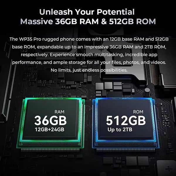 Oukitel WP35 PRO 5G | 36(12+24)+512GB, 11000mAh, 64 MP, MH 6.6