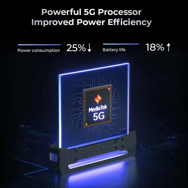Oukitel WP35 PRO 5G | 36(12+24)+512GB, 11000mAh, 64 MP, MH 6.6