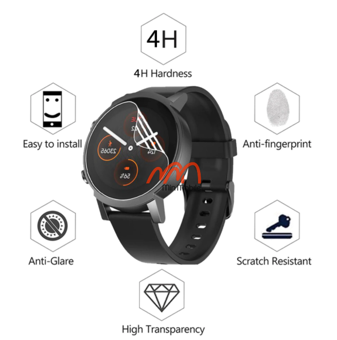 Kính Cường Lực Dẻo Ticwatch E3