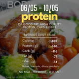  1-TUẦN NHIỀU ĐẠM 06/05-10/05 (1-week protein menu) 