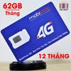 SIM 3G 4G Mobifone Tặng 62GB/Tháng (Free tháng đầu)