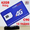 SIM 4G Mobifone C120 - C90 Tặng 62GB/Tháng Gọi Miễn Phí Không Giới Hạn