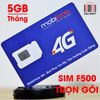 SIM F500 Trọn Gói 9 Tháng với 5GB/tháng