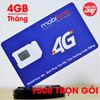 Sim 4G Mobifone F500 Trọn Gói 1 Năm (4GB/Tháng)