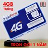 SIM 4G Mobifone MDT250A Trọn Gói 1 Năm (4GB/Tháng) Không Cần Nạp Tiền