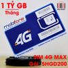 SIM 4G Mobifone MAX Không Giới Hạn DATA Tốc Độ Cao 12 Tháng 5HGD200