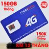 SIM 4G Mobifone MDT150A Tặng 150GB/Tháng (Chỉ 1.000đ/1GB)