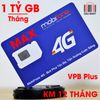 SIM 4G Mobifone MAX VPB51 và VPB Plus MAX Băng Thông + Free 1.500 phút gọi