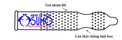 Dac diem Bao cao su Sagami Are 1000 gan gai om sat shop Sumo Can Tho 0839797929 