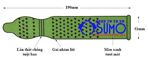 Kich thuoc Bao cao su Sagami Type E gai nham bao xanh tuoi mat  Shop Sumo 