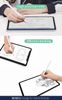 Bút cảm ứng stylus chống tì tay cho iPad WiWu Pencil Pro,cổng sạc C (viết vẽ nghiêng hơn 60 độ, chống tì tay như Apple Pencil, hút nam châm)